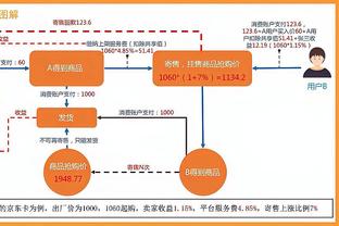 雷竞技同类平台截图3